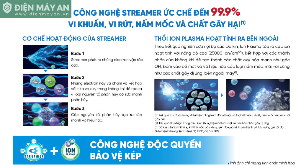 Máy lọc không khí Daikin MCK555AVMVT 58W